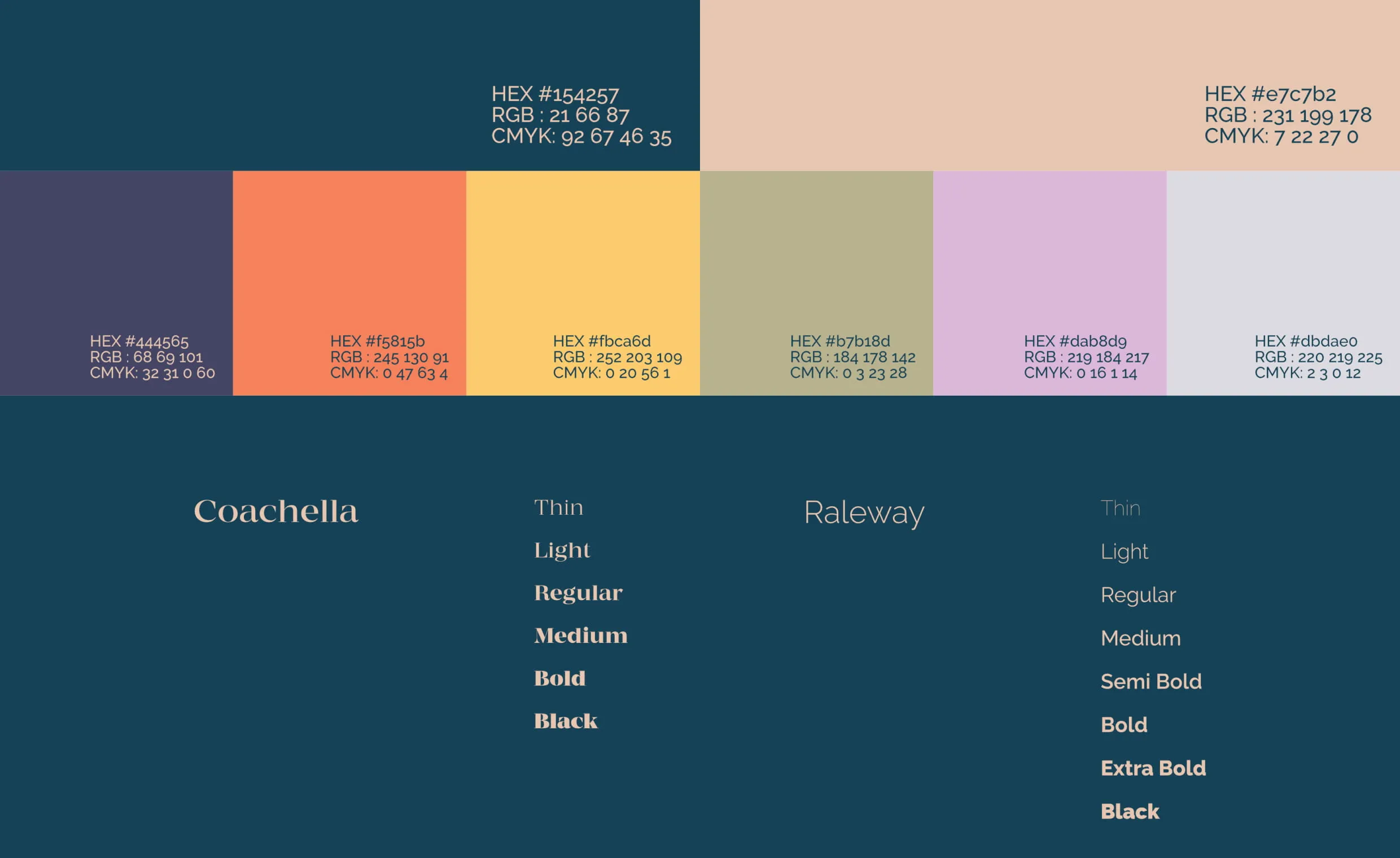 Aekta Branding Showcase by Bruvvv - A Skin Care Product