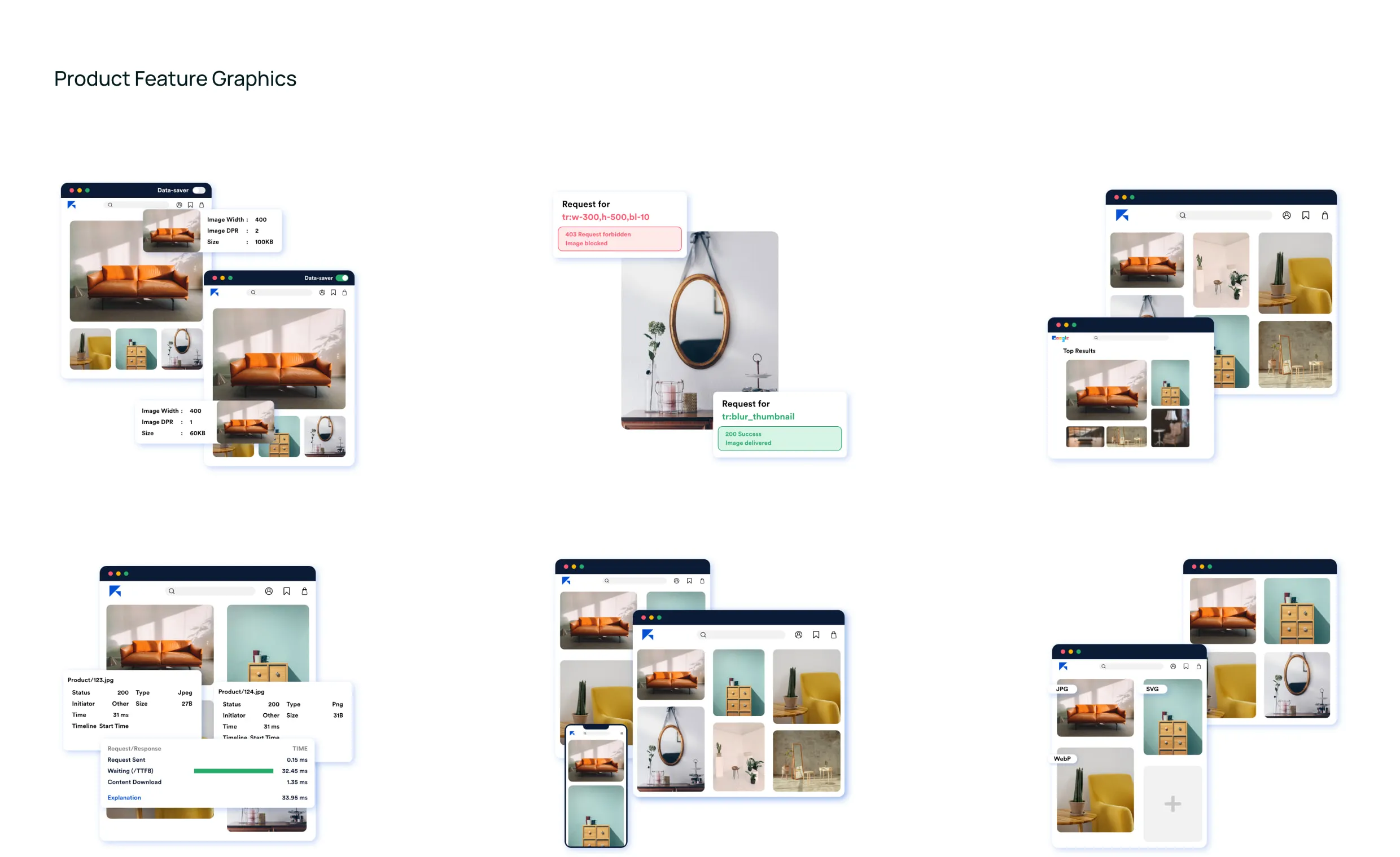 Imagekit SaaS Website Redesign by Bruvvv - Enhancing Image CDN Experience